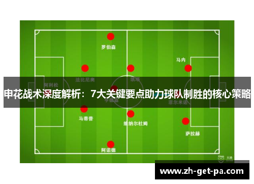 申花战术深度解析：7大关键要点助力球队制胜的核心策略