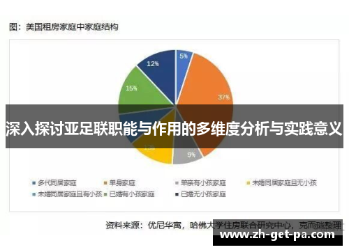 深入探讨亚足联职能与作用的多维度分析与实践意义
