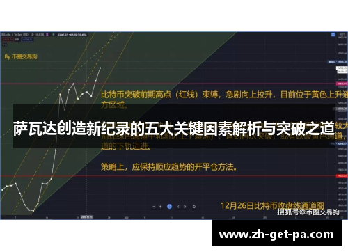 萨瓦达创造新纪录的五大关键因素解析与突破之道 萨瓦达创造新纪录的五大关键因素解析与突破之道