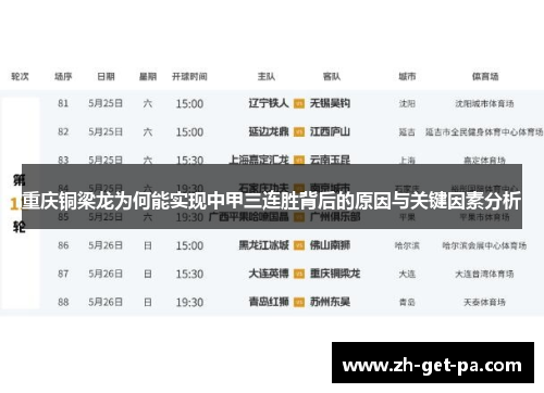重庆铜梁龙为何能实现中甲三连胜背后的原因与关键因素分析