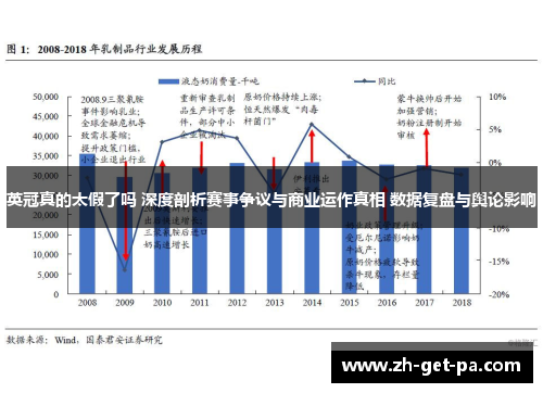 英冠真的太假了吗 深度剖析赛事争议与商业运作真相 数据复盘与舆论影响