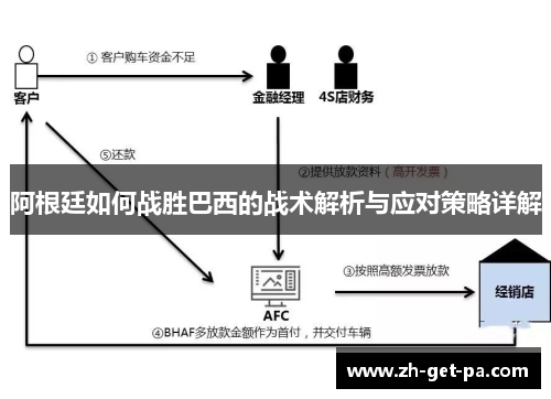 阿根廷如何战胜巴西的战术解析与应对策略详解