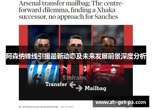 阿森纳锋线引援最新动态及未来发展前景深度分析