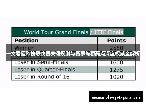 一文看懂欧协联决赛关键规则与赛事隐藏亮点深度权威全解析 一文看懂欧协联决赛关键规则与赛事隐藏亮点深度权威全解析