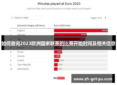 如何查询2023欧洲国家联赛的比赛开始时间及相关信息