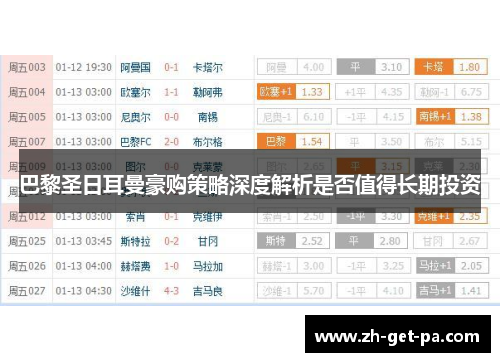 巴黎圣日耳曼豪购策略深度解析是否值得长期投资