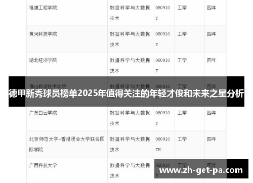 德甲新秀球员榜单2025年值得关注的年轻才俊和未来之星分析