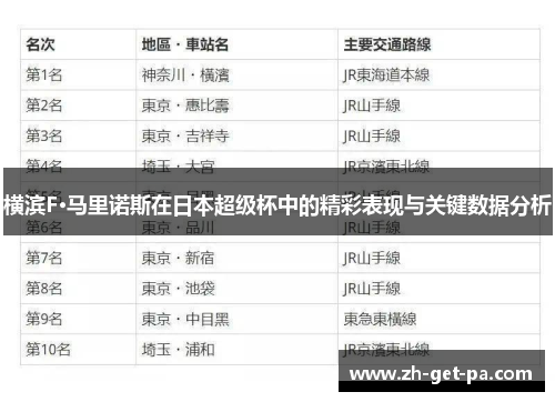横滨F·马里诺斯在日本超级杯中的精彩表现与关键数据分析
