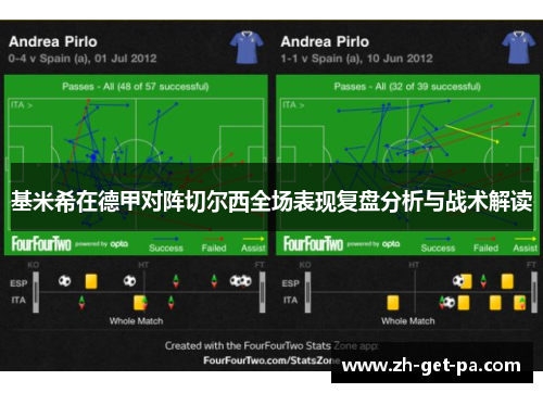 基米希在德甲对阵切尔西全场表现复盘分析与战术解读
