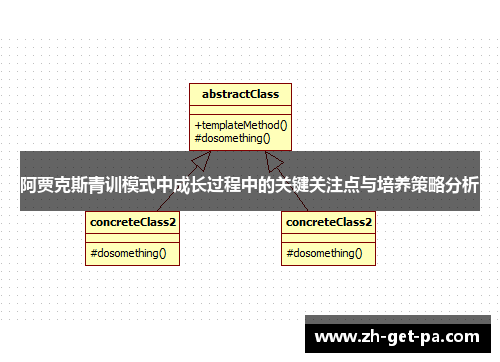阿贾克斯青训模式中成长过程中的关键关注点与培养策略分析