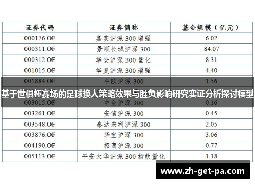 基于世俱杯赛场的足球换人策略效果与胜负影响研究实证分析探讨模型